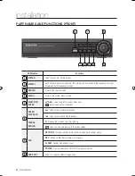 Preview for 8 page of Samsung SHR-1041 User Manual