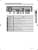 Preview for 9 page of Samsung SHR-1041 User Manual