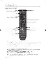 Preview for 10 page of Samsung SHR-1041 User Manual