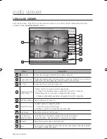 Preview for 48 page of Samsung SHR-1041 User Manual