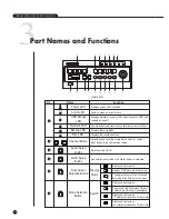 Предварительный просмотр 10 страницы Samsung SHR-2040P User Manual