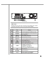 Предварительный просмотр 15 страницы Samsung SHR-2040P User Manual