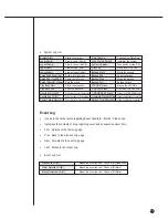 Preview for 53 page of Samsung SHR-2040P User Manual