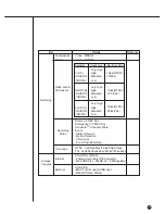 Preview for 166 page of Samsung SHR-2040P User Manual