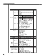 Предварительный просмотр 167 страницы Samsung SHR-2040P User Manual