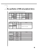 Preview for 168 page of Samsung SHR-2040P User Manual