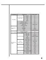 Preview for 172 page of Samsung SHR-2040P User Manual