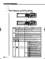 Предварительный просмотр 10 страницы Samsung SHR-2080 User Manual