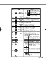 Предварительный просмотр 11 страницы Samsung SHR-2080 User Manual