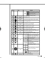 Preview for 13 page of Samsung SHR-2080 User Manual