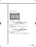 Предварительный просмотр 79 страницы Samsung SHR-2160 User Manual