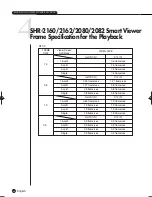 Preview for 192 page of Samsung SHR-2160 User Manual