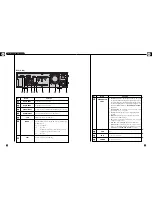 Preview for 7 page of Samsung SHR-3010 User Manual