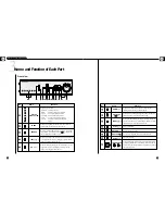 Предварительный просмотр 6 страницы Samsung SHR-3010P User Manual