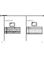 Предварительный просмотр 18 страницы Samsung SHR-3010P User Manual