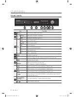 Предварительный просмотр 8 страницы Samsung SHR-3040 User Manual