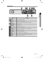 Предварительный просмотр 9 страницы Samsung SHR-3040 User Manual