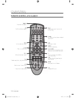 Предварительный просмотр 10 страницы Samsung SHR-3040 User Manual