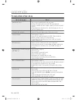 Предварительный просмотр 66 страницы Samsung SHR-3040 User Manual