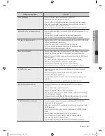 Предварительный просмотр 67 страницы Samsung SHR-3040 User Manual