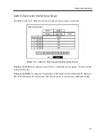 Preview for 53 page of Samsung SHR-3091 User Manual