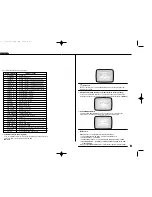 Предварительный просмотр 27 страницы Samsung SHR-4040P User Manual