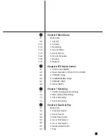 Предварительный просмотр 5 страницы Samsung SHR-4080P User Manual