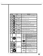 Предварительный просмотр 11 страницы Samsung SHR-4080P User Manual