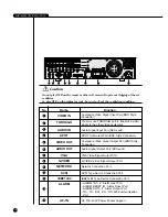 Предварительный просмотр 12 страницы Samsung SHR-4080P User Manual