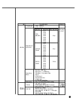 Предварительный просмотр 161 страницы Samsung SHR-4080P User Manual