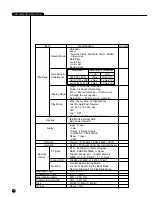 Предварительный просмотр 162 страницы Samsung SHR-4080P User Manual