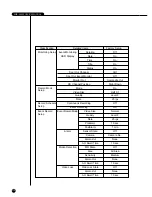 Предварительный просмотр 166 страницы Samsung SHR-4080P User Manual