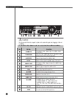 Предварительный просмотр 13 страницы Samsung SHR-4081N/P User Manual