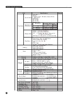 Предварительный просмотр 186 страницы Samsung SHR-4081N/P User Manual