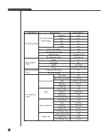 Preview for 190 page of Samsung SHR-4081N/P User Manual