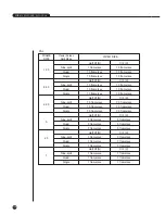 Preview for 192 page of Samsung SHR-4160N User Manual