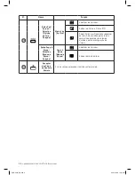 Preview for 10 page of Samsung SHR-5040 User Manual