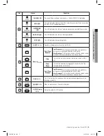 Предварительный просмотр 9 страницы Samsung SHR-5042 User Manual