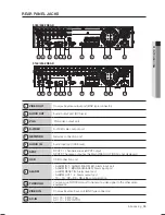 Preview for 9 page of Samsung SHR-5080 User Manual