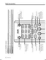 Предварительный просмотр 10 страницы Samsung SHR-5080 User Manual