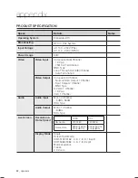 Preview for 86 page of Samsung SHR-5080 User Manual