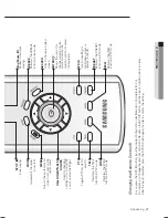 Preview for 11 page of Samsung SHR-5082-250 User Manual