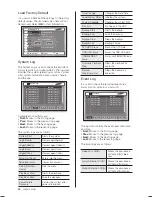 Preview for 28 page of Samsung SHR-5082-250 User Manual