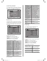 Preview for 26 page of Samsung SHR-5082 User Manual