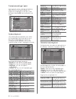 Preview for 28 page of Samsung SHR-5160 Gebruikershandleiding