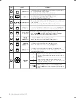 Preview for 8 page of Samsung SHR-6040 User Manual