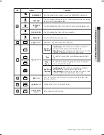 Предварительный просмотр 9 страницы Samsung SHR-6040 User Manual