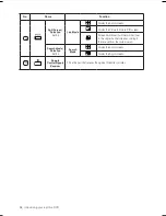 Предварительный просмотр 10 страницы Samsung SHR-6040 User Manual