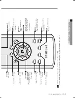 Preview for 13 page of Samsung SHR-6040 User Manual