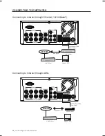 Предварительный просмотр 16 страницы Samsung SHR-6040 User Manual